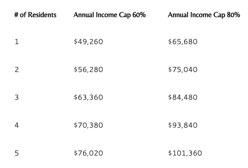 Income Based Housing Image 1 Income Based Housing Image 1